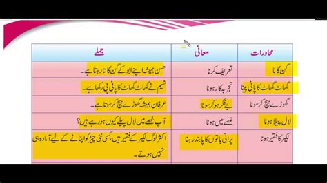 ریل پیل لفظ کے معانی .